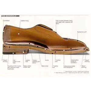 รองเท้าหนังแท้สไตล์อ็อกซ์ฟอร์ดแบบรัดข้อเท้าสำหรับผู้ชาย รุ่นใหม่ล่าสุด ขายดีทุกฤดู ปี 2019 จากตุรกี - Product Image 6