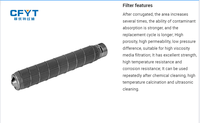 Élément filtrant poreux multicouche en acier inoxydable SS304/316 pour la filtration de l'huile hydraulique et des mélanges de polyester, débit de 0,5 GPM, pression maximale de 35-70 psi