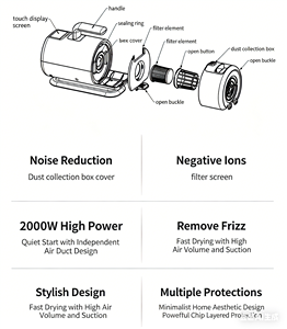 2 in 1 Pet Hair Dryer and Vacuum Blow and Suction Grooming Tool for Dogs and Cats - Product Image 3