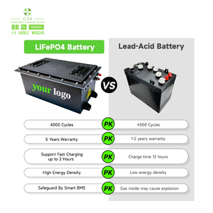 CTS Golf Arabası Lityum Pil 36V 48V 60V 72V 105Ah LiFePO4 Pil Paketi Golf Arabası için - Product Image 2