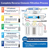 OEM 75G 100G 5 6 7 étapes système de filtre à eau à osmose inverse alcaline sous évier Ro Machine de purification d'eau