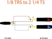 TRS mâle à 2X 6.35mm 1/4 pouces TS mâle Mono stéréo séparateur 3.5mm 1/8 pouces TRS à double 6.35mm 1/4 pouces câble TRS