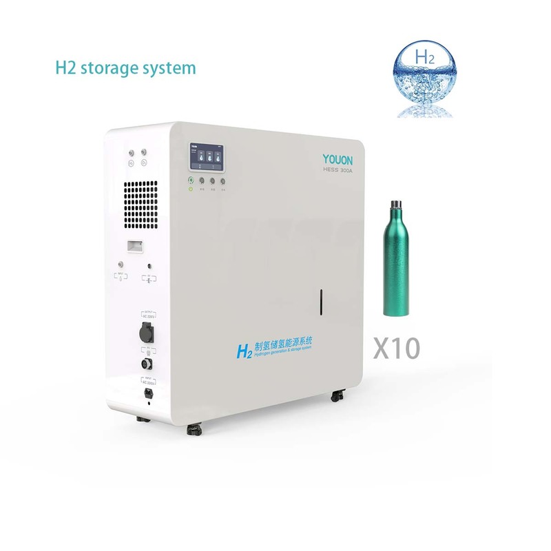 Newest Design Green Hydrogen From Solar