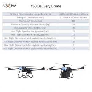 BROUAV China <b>Drone</b> Factory Y60 Factory Customization Commercial <b>Drone</b> for Retail Delivery - Product Image 3