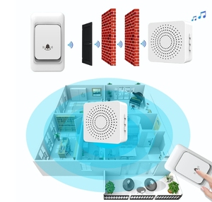 <span class=keywords><strong>Sonnette</strong></span> <span class=keywords><strong>sans</strong></span> <span class=keywords><strong>fil</strong></span> pour la maison Villas <span class=keywords><strong>Sonnette</strong></span> intelligente télécommandée <span class=keywords><strong>longue</strong></span> <span class=keywords><strong>portée</strong></span> Alimentation USB Rappel d'appel pour personnes âgées - Product Image 6
