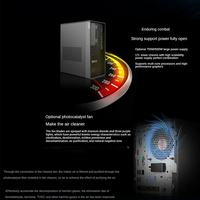 En Stock, Estación de Trabajo Gráfica Lenovo ThinkStation K-C3 Tower, Computadora de Escritorio con CPU Intel I5/i7 de 13ª Generación para Renderización y Diseño