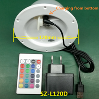 Module lumineux LED RGB rechargeable à commande à distance, 120 mm, 24 LED 5050SMD, moderne, à visser, 16 couleurs, en plastique, pour usage intérieur