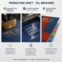 Brochure d'entreprise personnalisée avec logo gaufré à l'or, revêtement brillant UV, onglets de section codés par couleur, impression couleur, papier couché