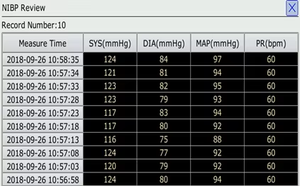 Monitor Veterinario Multiparamétrico EUR VET a Precio de Fábrica, Monitor de Pacientes <span class=keywords><strong>Bpm</strong></span> para Clínica, Equipo Veterinario - Product Image 6