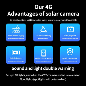 กล้องวงจรปิดไร้สายสำหรับใช้ในบ้านซิมการ์ด4G ใช้พลังงานแสงอาทิตย์ระบบเสียงสองทาง CMOS ใช้แบตเตอรี่4G สำหรับใช้ภายนอกอาคาร - Product Image 6