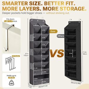 Hanging <b>Shoe</b> Organizer 8 Tier Transparent Over The Door Closet <b>Storage</b> For <b>Shoes</b> Entryway Multifunctional Rack - Product Image 3