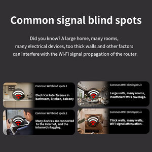 Amplificador de <span class=keywords><strong>Señal</strong></span> Wi-Fi de 1200 Mbps con 6 Antenas para <span class=keywords><strong>Ampliar</strong></span> el Rango de la Red Wi-Fi, Amplificador de Doble Banda de 2.4G/5G de Largo Alcance de 2 km para el Hogar - Product Image 4