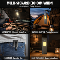 Lampe de travail EDC en aluminium avec affichage numérique, 350LM COB LED, rechargeable, magnétique, lampe de poche de type C pour l'extérieur