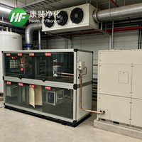 Unité de climatisation compacte à expansion directe (DX) AHU CE ISO UL HVAC pour usine, entrepôt, atelier