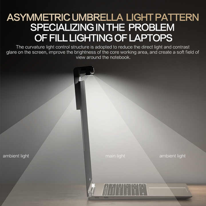 Acogedor Laptop Monitor Light Bar With Stepless Dimming - USB Powered LED Desk Lamp For Screen Glare Reduction