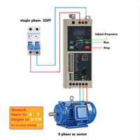 Variateur de fréquence (VFD) monophasé/triphasé AC-DC-AC 0,75-160 kW avec communication RS485/Modbus, contrôle vectoriel sans capteur, écran LCD bilingue et contrôle de moteur à vitesse constante