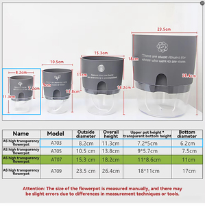 Pot de fleurs auto-arrosant en résine transparente pour la <span class=keywords><strong>maison</strong></span>, bassin de stockage d'eau à double couche, personnalisable, suspendu, motif dessin animé - Product Image 3