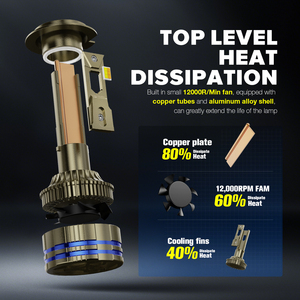 Rcj 65w סופר בהיר faro הוביל פנס רכב פקעת רכב פקעת csp 24v/12v לבן אור לבן h10 תואם h4 h7 h11 9005 9006 - Product Image 4