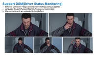 Système de caméra pour chariot élévateur intégré à l'algorithme d'IA DMS, prise en charge de l'identification faciale, détection de la fatigue