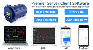 Intervalo de carga de datos programable e intervalo de registro Sensor remoto de temperatura y humedad 4G RS485 Controlador Modbus - Product Image 2