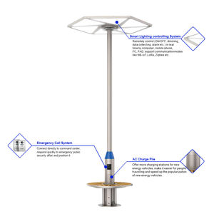 Gebosun Rèm điện từ công nghệ thông minh năng lượng mặt trời ánh sáng đường phố cực cho cực - Product Image 3