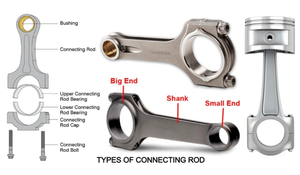 Tout nouveau moteur 1.1L 12V G4HG Conned G4HD bielle 23510-02501 pour Hyundai Atos Kia Picanto - Product Image 6