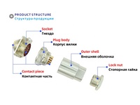 Connecteur circulaire de style aérospatial Mil, mâle/femelle, bornes en laiton, bride, boîtier en alliage d'aluminium, indice de protection IP55, 200V, 1,5-3,7A