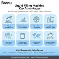Machine de remplissage d'eau et de jus haute vitesse BRENU |   Système automatique de bouchage et d'embouteillage pour bouteilles en PET et en verre