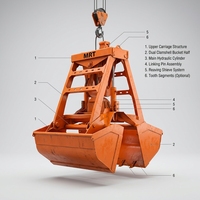 Godet de préhension télécommandé sans fil à longue autonomie, accessoire de grue fiable pour le levage de déchets, de résidus et de marchandises en vrac