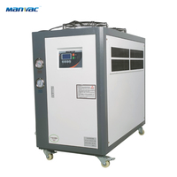 Certification CE de haute qualité 3HP 5HP 6HP 8HP 10HP 12HP refroidisseur d'air industriel refroidi par air