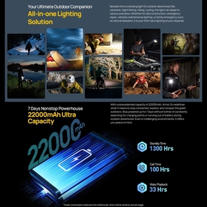 Ban Đầu Ulefone Điện Armor 24 4G Điện Thoại 6.78Inch 12GB + 256GB 22000MAh Không Thấm Nước Gồ Ghề Điện Thoại Thông Minh NFC Điện Thoại Di Động - Product Image 5