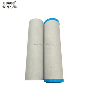 Filtre ACF en rouleau <span class=keywords><strong>de</strong></span> fibre <span class=keywords><strong>de</strong></span> carbone activée à haute teneur en iode, tailles personnalisées en usine, bonne performance pour la purification <span class=keywords><strong>de</strong></span> l'eau et <span class=keywords><strong>de</strong></span> l'air - Product Image 5