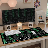 Alas Meja Besar dengan Shortcut Excel, Alas Mouse Referensi Hotkey Keyboard Excel untuk Pekerja Kantoran, Analisa Data