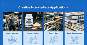 Créatine Monohydrate Micronisée de Qualité Alimentaire 200/80 Mesh, Poudre Pure à 99%, Suppléments Nutritionnels Sportifs, Vente en Gros Usine - Product Image 4