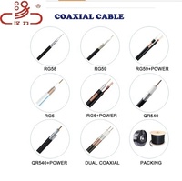 RG59 + 2C Cable coaxial de 75 ohmios con PVC LSZH Jacket Cables de comunicación RG6 para uso de energía