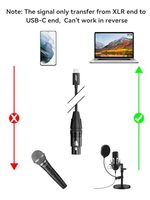 CableCreation speaker kompatibel PVC USB pria, kabel Audio rekaman profesional, XLR pria Tipe C 3 kaki konduktor berlapis emas
