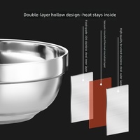 Bol en acier inoxydable à double paroi, bol pour enfants, bol à riz, vaisselle de table, bol à soupe pour le petit-déjeuner, double paroi isolante