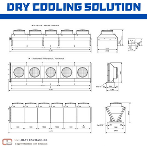 Water Spray Type Air Cooled Condenser Dry Air <strong>Liquid</strong> <strong>Cooler</strong> for Database Cooling System - Product Image 2