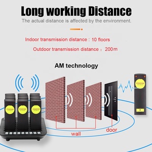 Cafe miễn phí tùy chỉnh Long Range 1 cơ sở 18 Buzzers vuông hàng đợi Coaster beeper rung cuộc gọi không dây hệ thống máy nhắn tin nhà hàng - Product Image 6