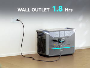 สถานีไฟฟ้า NEO-2000 2000W - Product Image 2
