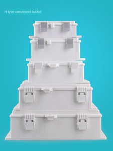 กล่องเชื่อมต่อสำหรับอุปกรณ์ CCTV และกล่องเชื่อมต่อ CCTV - Product Image 4