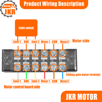 Sensor Magnético de Límite para Motor de Puerta Corredera de Diseño Moderno, Repuesto de Fábrica para Abrepuertas, Tornillo de Plástico