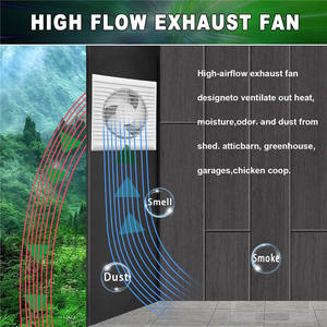 Açık GÜNEŞ PANELI <span class=keywords><strong>fan</strong></span> seti egzoz <span class=keywords><strong>fan</strong></span>ı DC 12V 8 inç tavuk kümesi için köpek evi - Product Image 3