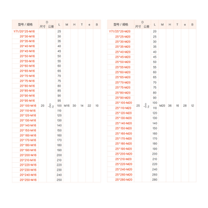 Khuôn Ép Nhựa thành phần Loại B Tie Rod dừng nhỏ bu lông giới hạn bu lông Chiều cao ốc vít - Product Image 4