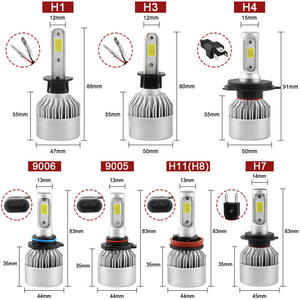 S2 bán buôn 36 Wát đèn tự động phía trước và phía sau đèn pha xe Đèn pha nhà sản xuất H11 Led Đèn Pha bóng đèn - Product Image 6