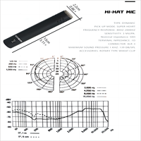 Microphone d'instrument de musique professionnel de haute qualité, kit de 7 pièces pour ampli basse, ensemble de microphones pour batterie pour performance live