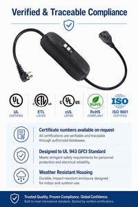 15A 125V NEMA 5-15P to NEMA 5-15R Power Cord with Inline GFCI US AC Extension Cable with Test Reset for Electrical Devices - Product Image 3