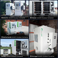 Conteneur de batterie au lithium Sunpal 30 KW 25 KW 64 KWh Système d'énergie solaire tout-en-un
