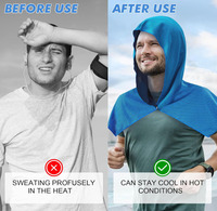 Serviettes rafraîchissantes pour le cou et le visage, protection solaire, effet rafraîchissant instantané pour temps chaud