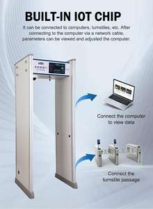 Competitivo Smartphones Detecção Itens Proibidos Detecção Stand Guard Espírito Evento Segurança Equipamento Outdoor Arc System - Product Image 4